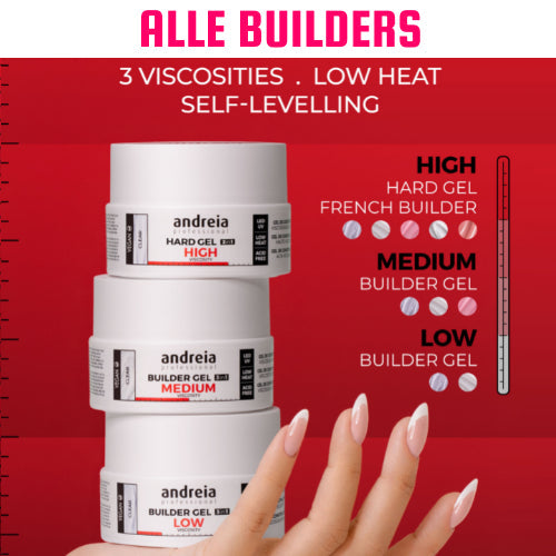 Alle Builders